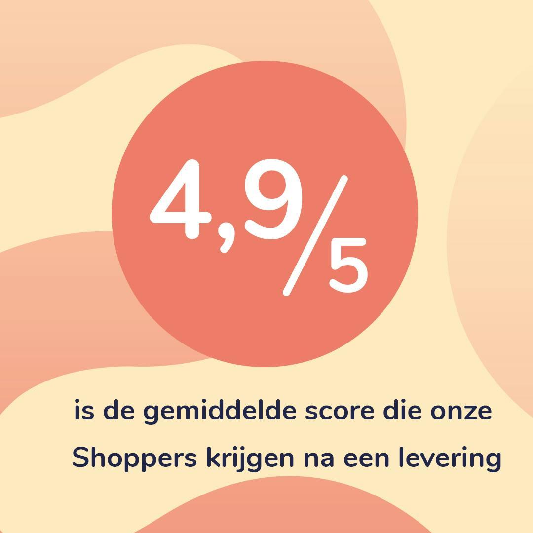 Experience rate on shopopop